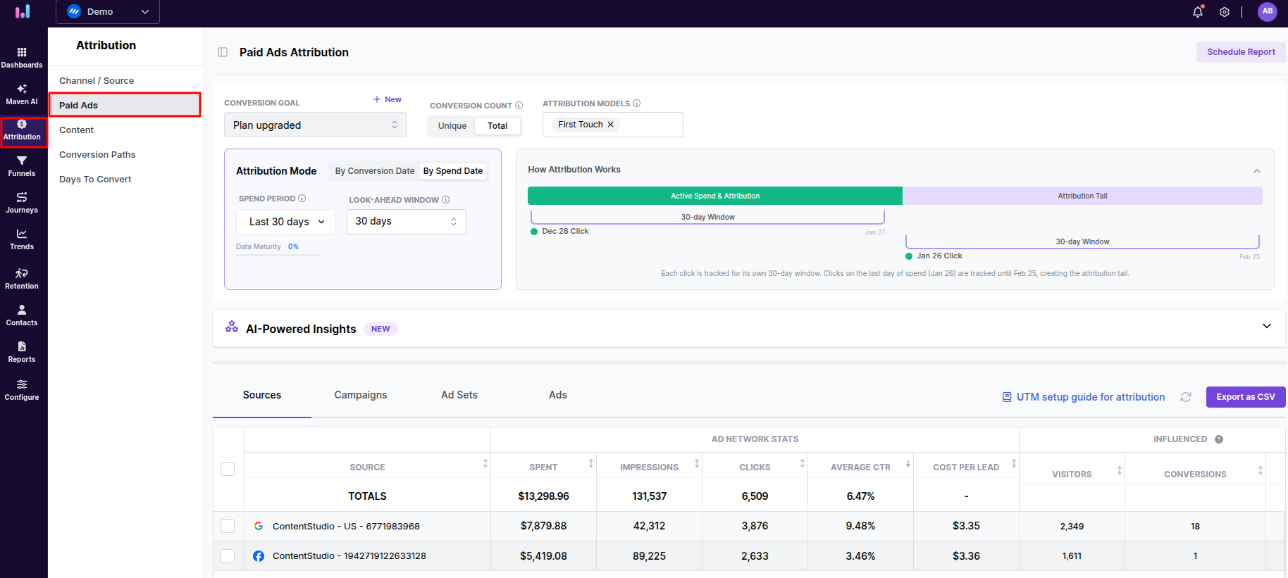 attribution paid ads
