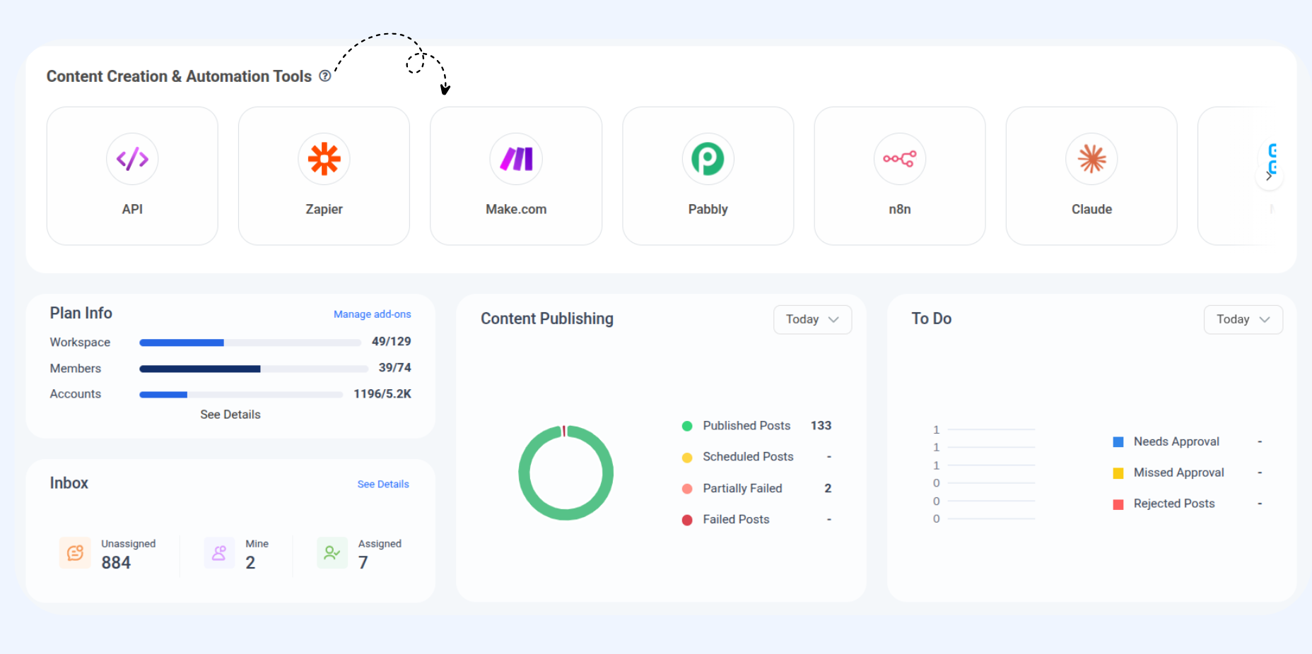 Integrations