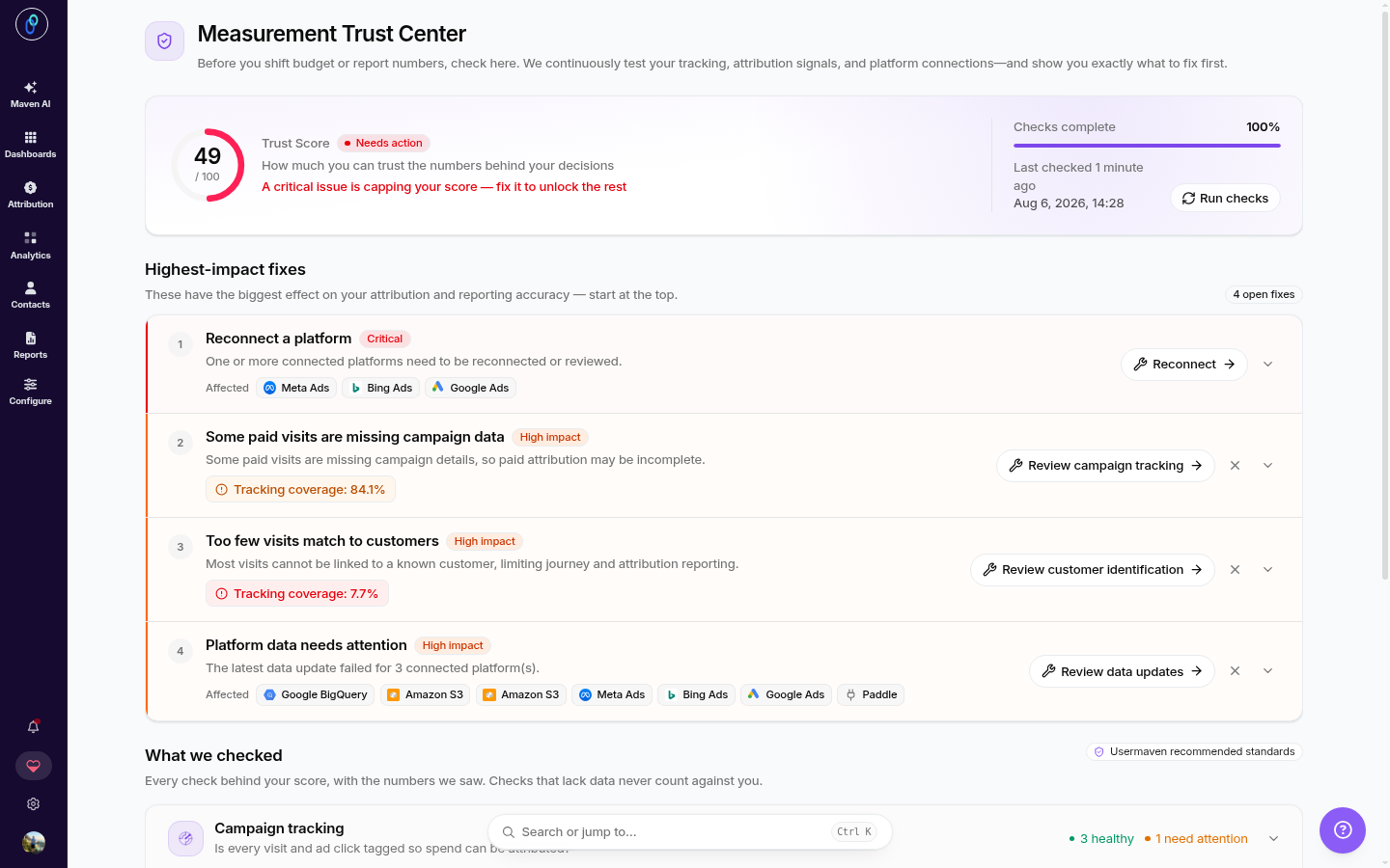 Trust Score overview with Run checks button