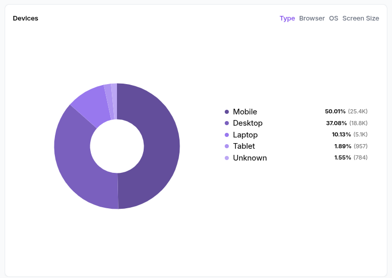 devices.png