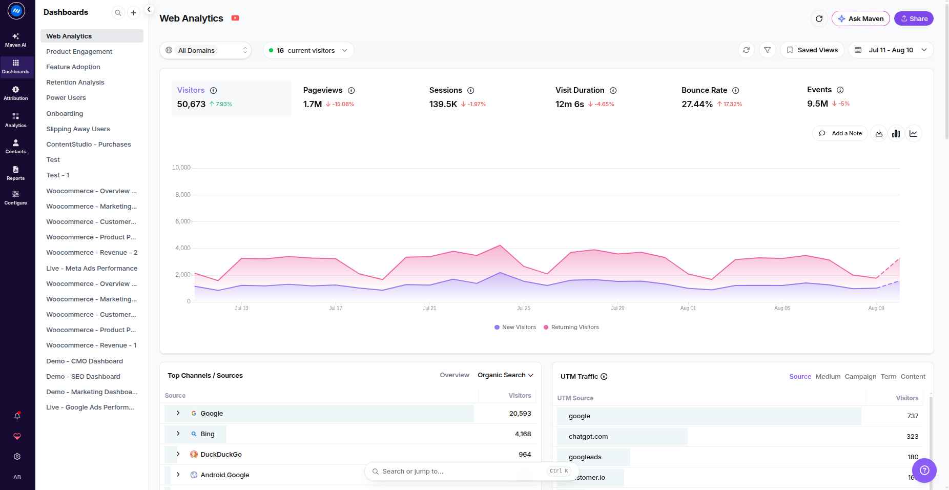 dashboard_11zon.jpg