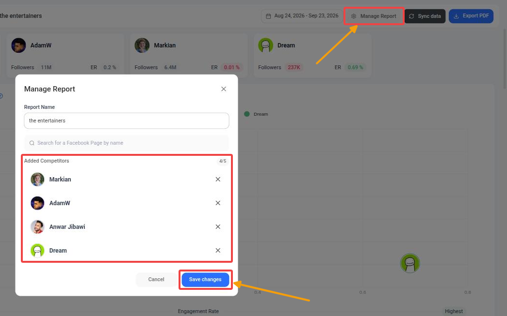 Manage Report window opened from the report header, with the competitor list and Save changes