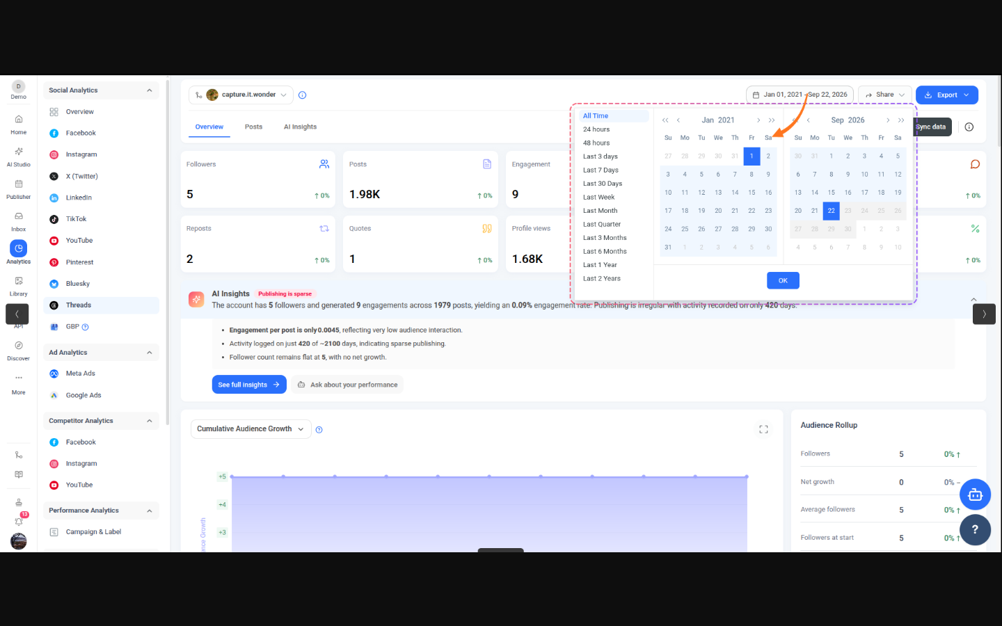 Threads Analytics date range selector open in the top-right corner, showing preset options such as All Time, Last 7 Days and Last 30 Days alongside a dual calendar for a custom range with an OK button
