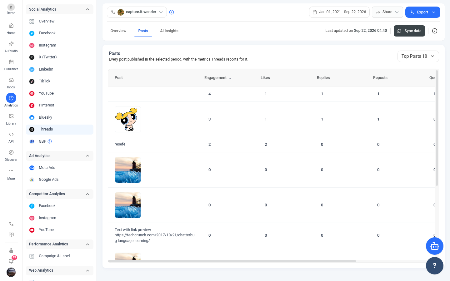 Threads Analytics Posts tab for the demo account @capture.it.wonder, showing the post table with Engagement, Likes, Replies, Reposts, Quotes and Views columns