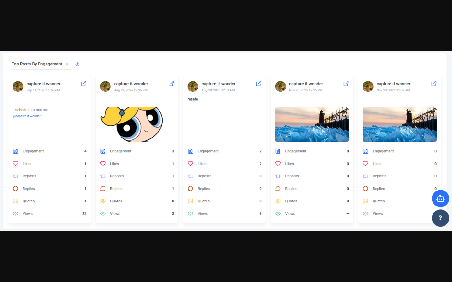 Threads Analytics Top Posts section for @capture.it.wonder showing post cards ranked by engagement, each with engagement, likes, reposts, replies, quotes and views