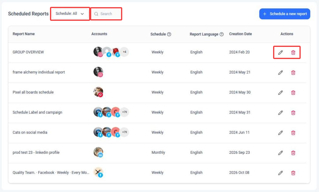 Scheduled Reports list with report name, accounts, schedule, report language and creation date; the Schedule filter, the search box and the edit and delete icons are highlighted